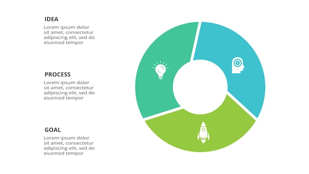 Kreatives konzept für infografik mit 3 schritten optionen teile oder prozesse visualisierung von geschäftsdaten