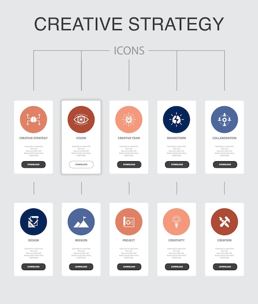 Kreativstrategie-infografik 10 schritte ui-design. vision, brainstorming, zusammenarbeit, projekt einfache symbole