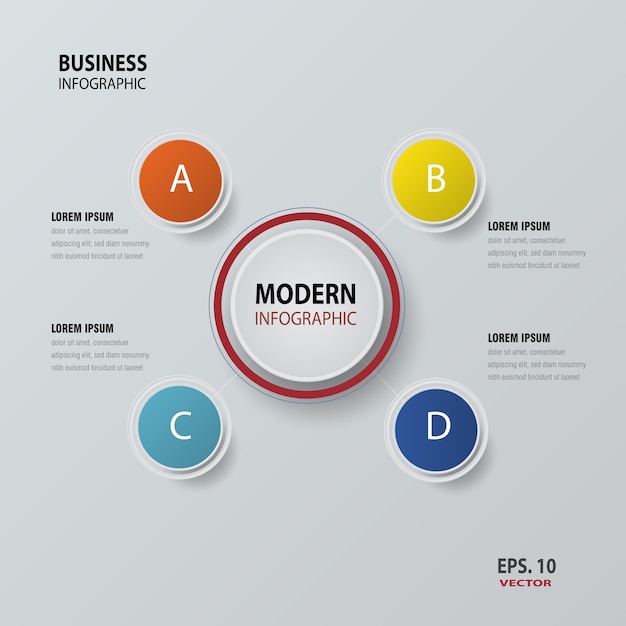 Kreis Infografik