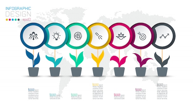 Kreis infographik vorlage mit 7 schritten.
