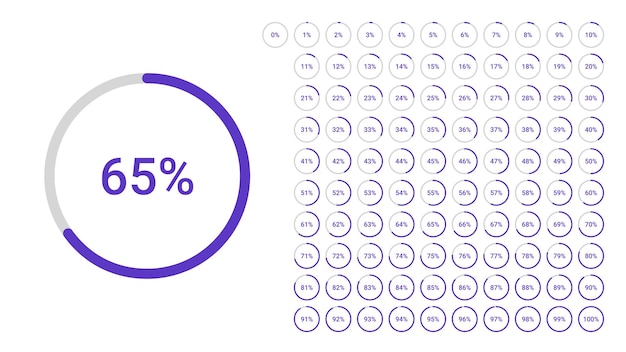 Vektor kreis prozent kreisdiagramm diagramme infografik von 0 bis 100 zahlen elemente webdesign
