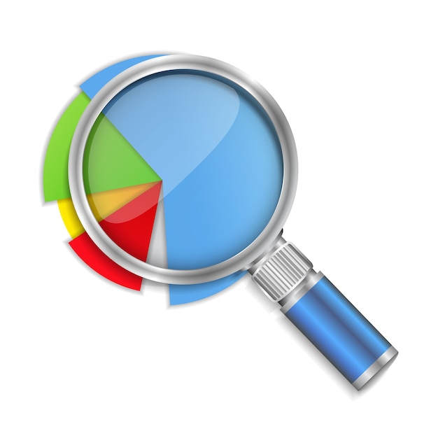 Kreisdiagramm-Analyse