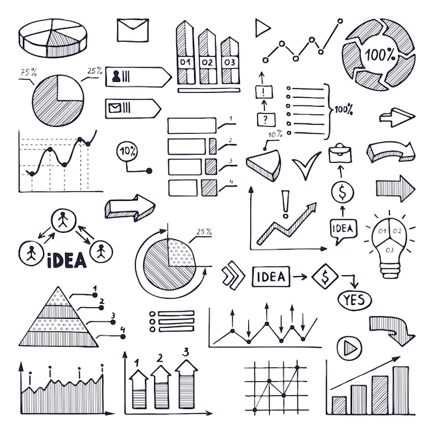 Kreisdiagramm, Grafiken und Diagramme. Gezeichnete Art der Geschäftsillustrationen in der Hand