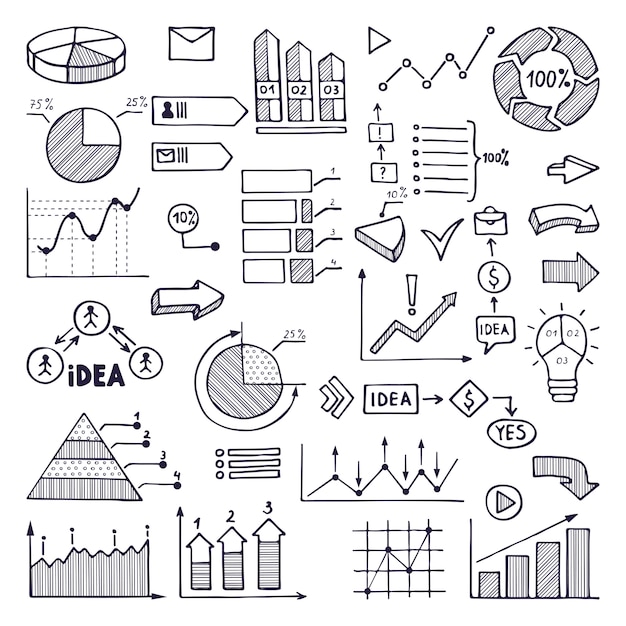 Vektor kreisdiagramm, grafiken und diagramme. gezeichnete art der geschäftsillustrationen in der hand