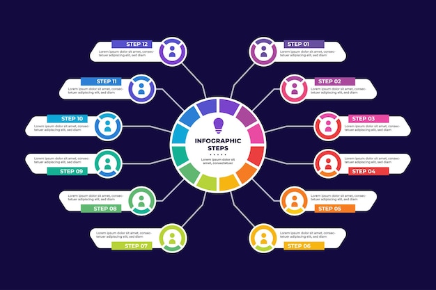 Kreisdiagramm infografik schritte vorlage