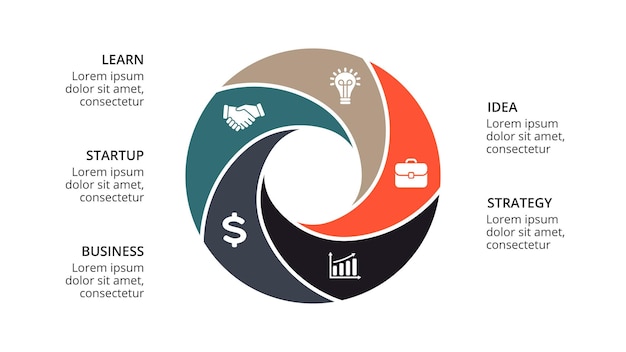 Kreisdiagramm vektor infografik präsentationsvorlage diagramm 5 optionen schritte