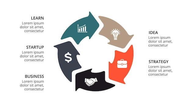 Kreispfeildiagramm Vektor-Infografik-Präsentationsvorlage Diagrammoptionen Schritte