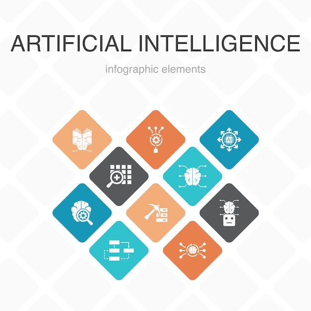 Künstliche Intelligenz Infografik 10 Farbdesign. Maschinelles Lernen, Algorithmus, Deep Learning, einfache Symbole des neuronalen Netzwerks