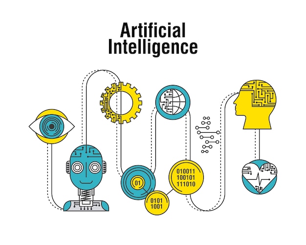 Künstliche intelligenz