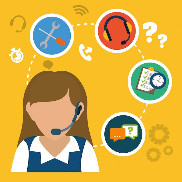 Kundenservice und Call Center