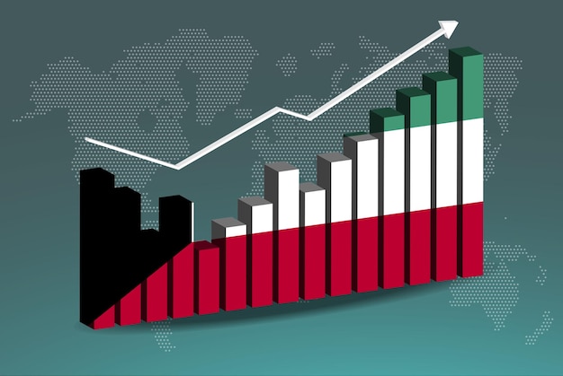 Kuwait 3d-balkendiagramm mit steigenden werten nach oben und unten steigender pfeil auf daten