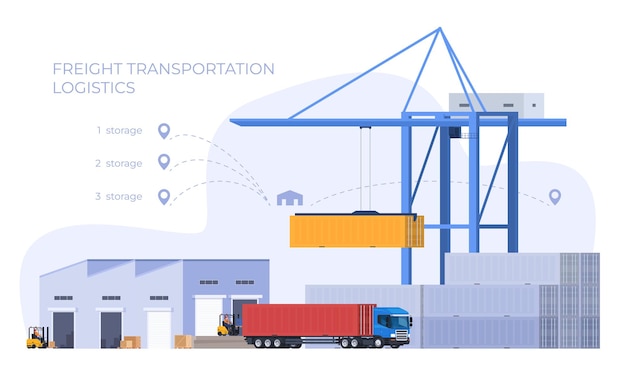 Lagerlogistik von Waren Lagerung und Transport von Produkten auf der ganzen Welt Internationaler Transport auf dem Seeweg, auf dem Luftweg, auf der Straße