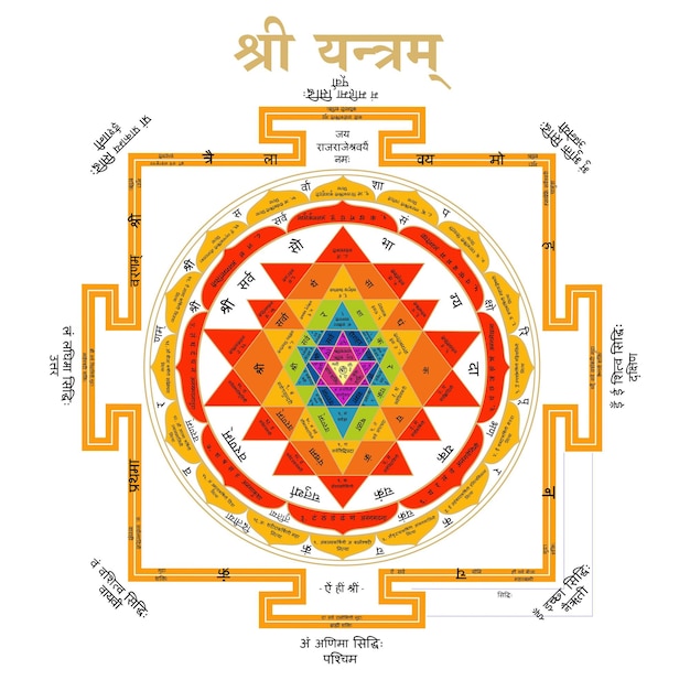 Vektor lakshmi shree yantra farbe