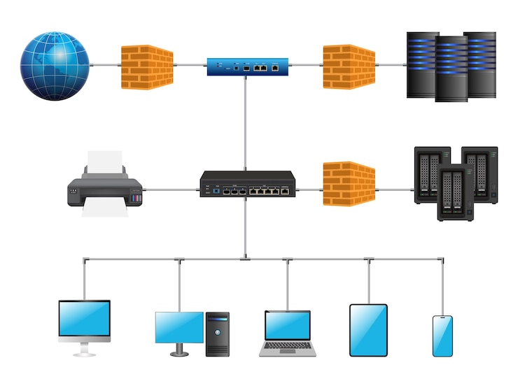 Vektor lan-netzwerkdiagramm cloud-computing-datenzentrum