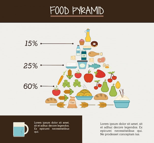 Vektor lebensmittel infografik