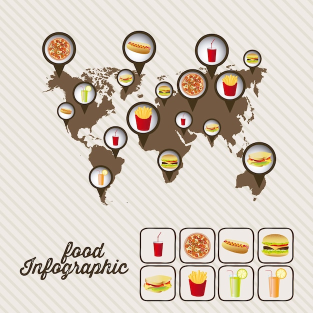 Lebensmittel infografiken