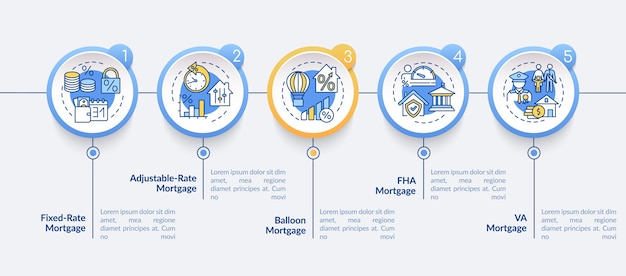 Leiharten infografik vorlage