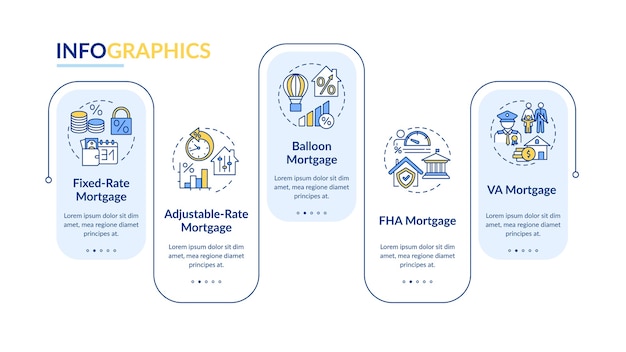 Leiharten infografik vorlage