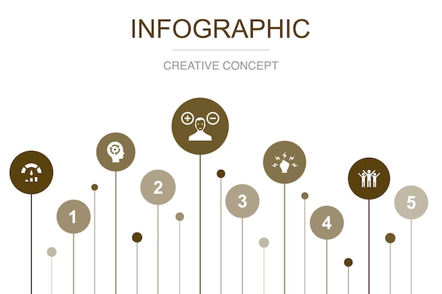 Leistungsfähigkeit haltung auswirkung erfolgssymbole infografik-designvorlage kreatives konzept mit 5 schritten