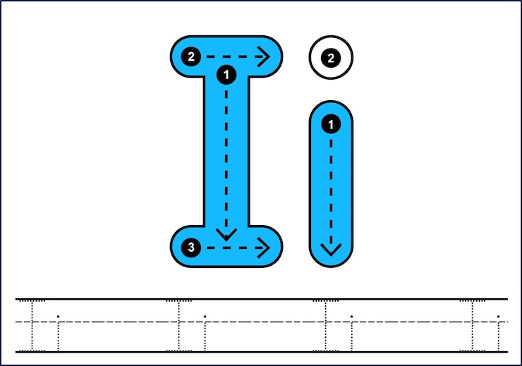 Vektor lernen des englischen alphabets für kinder buchstabe i buchstaben verfolgen