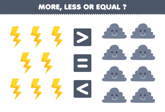 Lernspiel für kinder mehr weniger oder gleich zählen die menge an niedlichen cartoon-donner und wolken zum ausdrucken naturarbeitsblatt