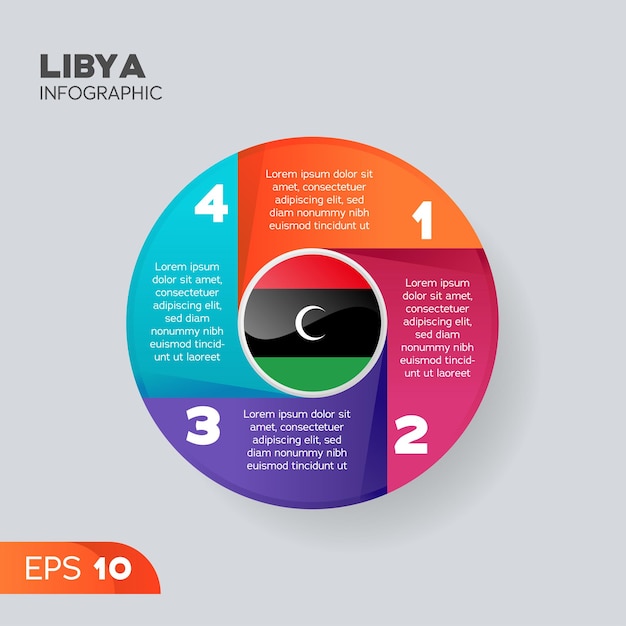 Libyen infografik-element