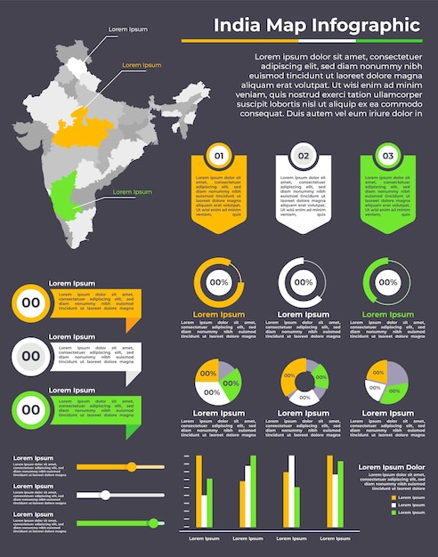 Lineare indien karte infografik vorlage
