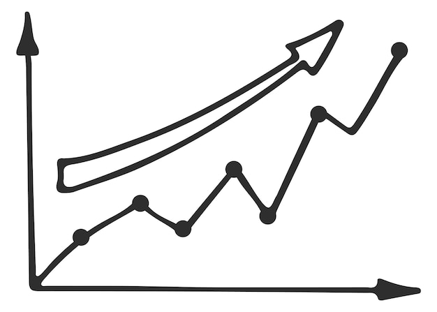 Vektor lineares diagramm mit pfeil-doodle-symbol für finanzielles wachstum