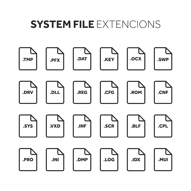 Lineoutline Flat Style Icon Set Quellcode Programmierung Dateityp Erweiterung Dokumentformat Piktogramm Web und Multimedia Computertechnologie