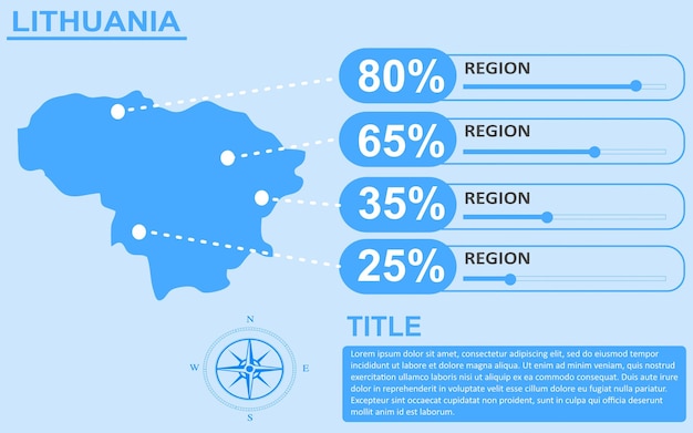 Litauen länderregion infografik mit slider-design slide-präsentation