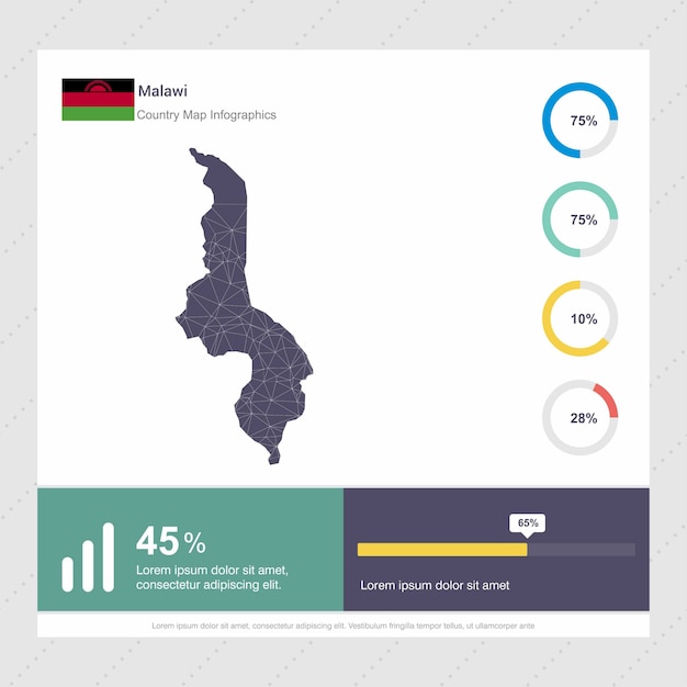 Malawi karte & flagge infografik vorlage