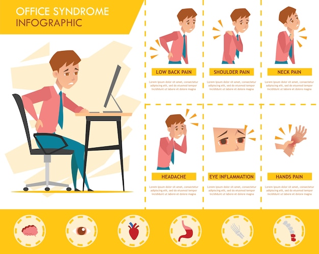 Mann büro syndrom infografik