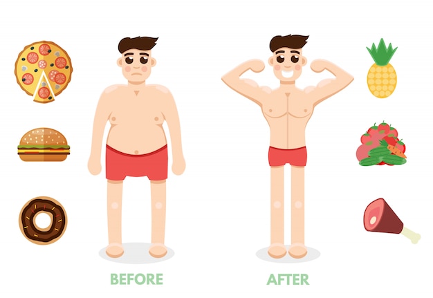 Mann vor und nach dem fitness