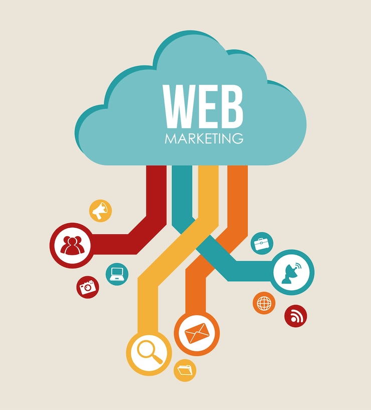 Vektor marketing design