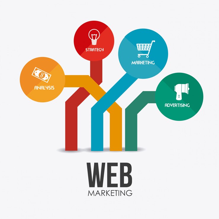 Vektor marketing-design