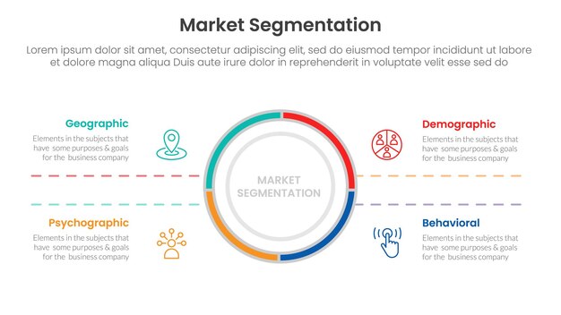Markt-Segmentierungs-Framework-Analyse Infografik 4-Punkte-Stadium-Vorlage mit großem Kreis und symmetrischem Text für die Diapräsentation
