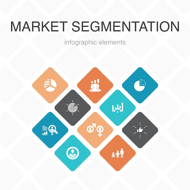 Marktsegmentierung infografik 10 option farbdesign.demografie, segment, benchmarking, altersgruppe einfache symbole