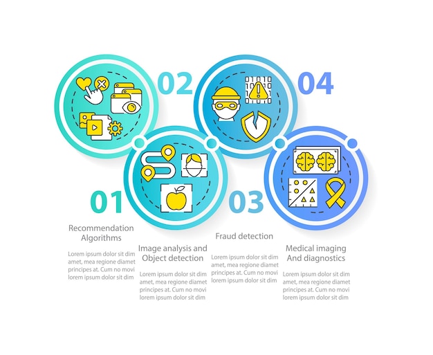 Maschinelles lernen verwendet kreis-infografik-vorlage