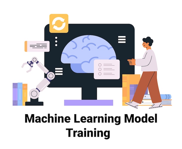 Maschinelles Lernmodell Trainingskonzept mit Robotarm Mensch interagiert mit Computerbildschirm Gehirn