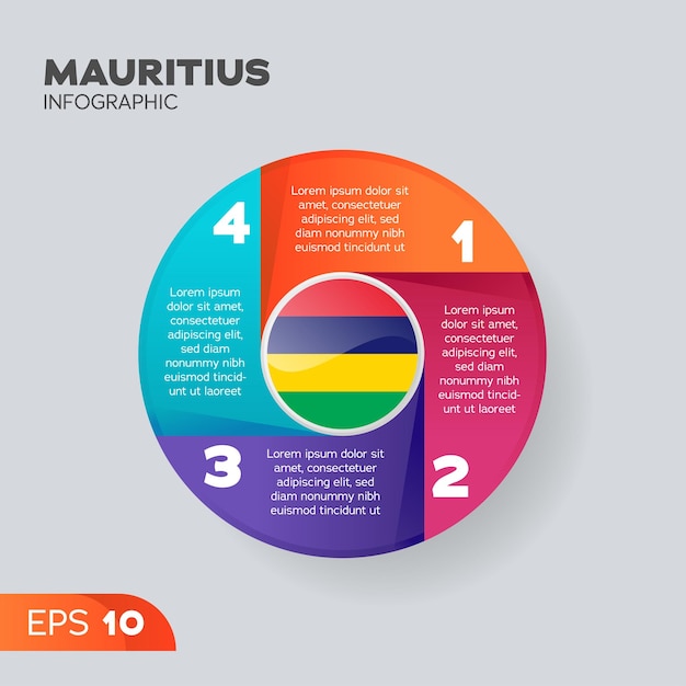 Mauritius-infografik-element