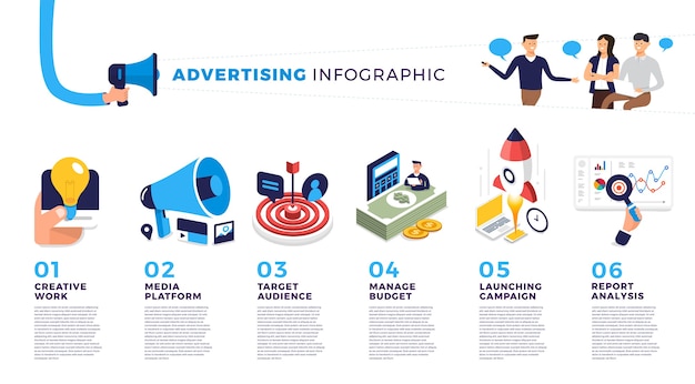 Medienprozessplan und -strategie des flachen designkonzepts durch infografik