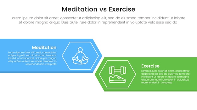 Meditation versus körperliche Bewegung Vergleich oder versus Konzept für Infografik Vorlage Banner mit großem Rechteck mit Pfeilkante und Sechseck mit zwei Punkten Liste Informationen