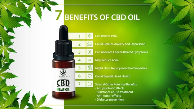 Medizinische anwendungen für cbd-öl, vorteile der verwendung von cbd-öl. grünes plakat mit glasflasche cbd öl