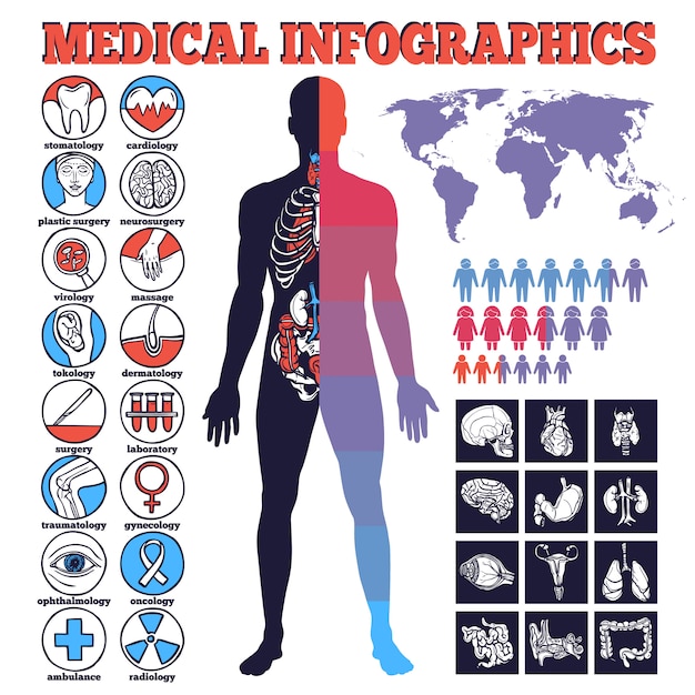 Medizinische infographik set