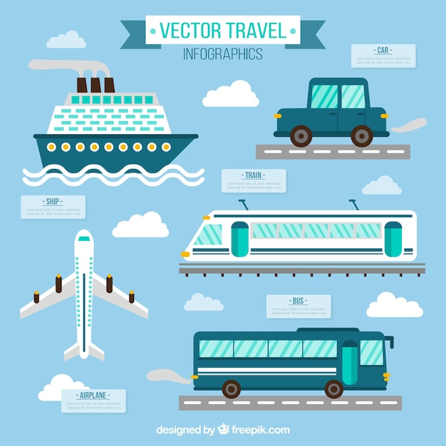 Vektor mehrere transporte in flaches design