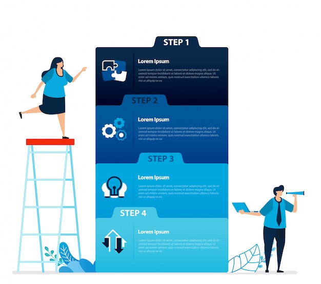 Menschliche illustration und infografikdesign für geschäftsoptionen, lernschritte, bildungsprozesse.