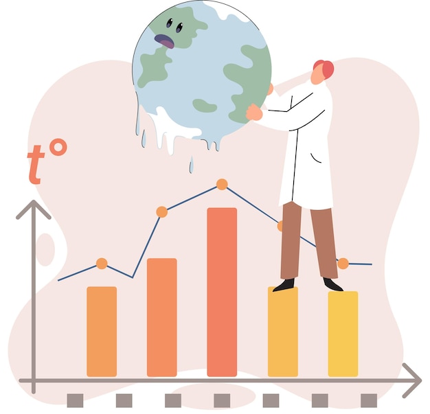 Metapherkonzept zur globalen erwärmung. wissenschaftler untersucht das problem der steigenden temperaturen auf dem planeten erde. führt eine analyse von ökologie und umwelt durch. wissenschaftliche forschung zu umwelttests zum klimawandel