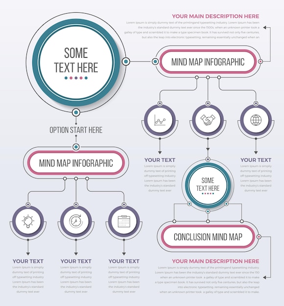 Mind map vorlage