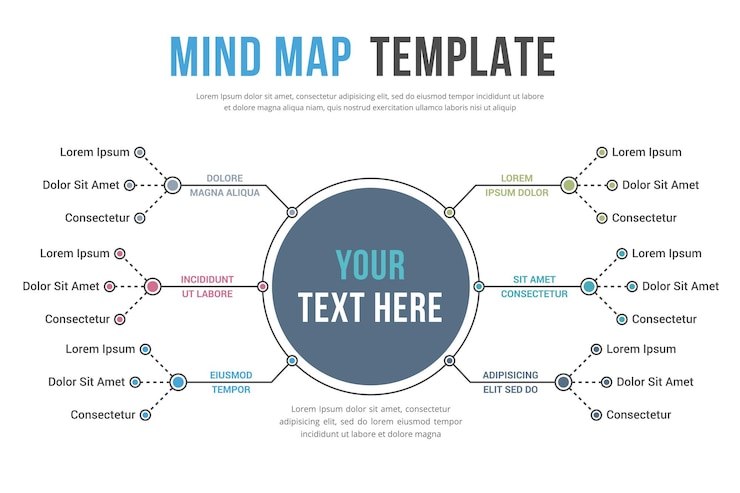 Vektor mind map vorlage