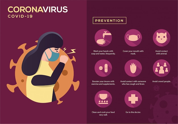 Vektor minimalistische coronavirus-infografik mit illustration der kranken frau